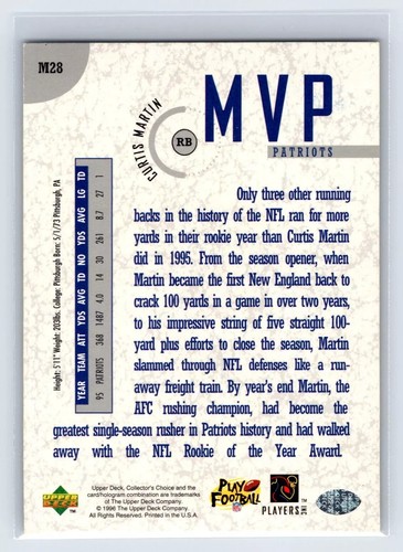 🏆 1996 Collectors Choice MVPs CURTIS MARTIN #M28 NEW ENGLAND PATRIOTS - Picture 2 of 2