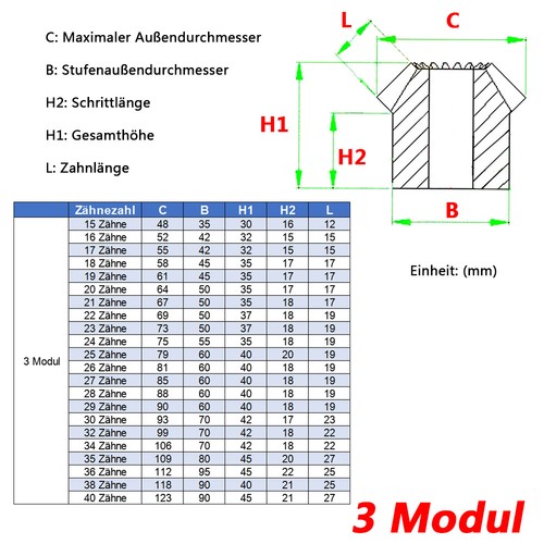 1/1,5/2/2,5/3/4/5 módulo ruedas cónicas 15 dientes a 40 dientes 90° 1:1 emparejamiento acero - Imagen 9 de 17