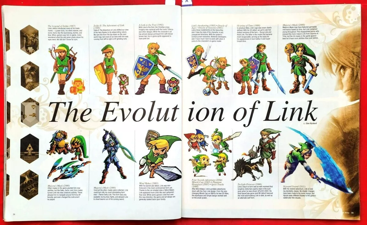 VideoGameArt&Tidbits on X: The Legend of Zelda: Link's Awakening