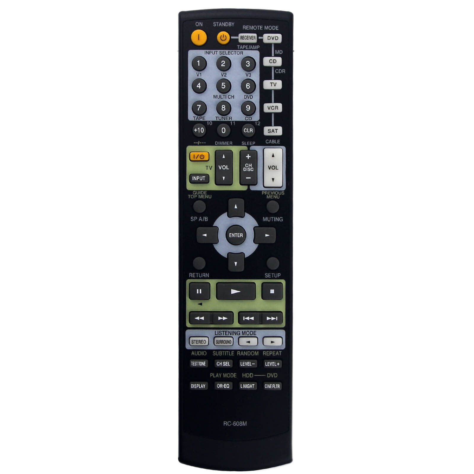 Replacement Remote Control RC608M fit for Onkyo Receiver eBay