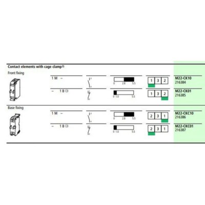 Moeller HMI & Open Interface Panels 2 PCS NEW EATON Button