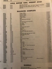 Vintage Hamilton Watch NOS Replacement Wheels "select one part"