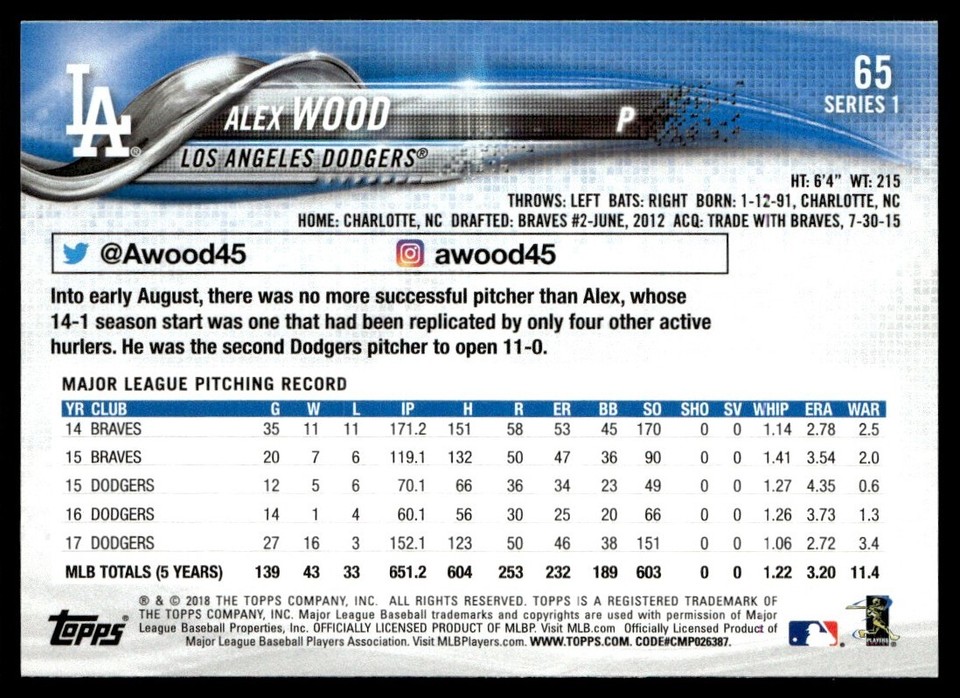 2018 Topps Alex Wood Los Angeles Dodgers 65 eBay