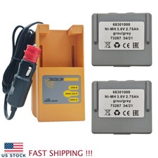 2 x 68301000 Battery For HETRONIC Remote  1 x Hetronic UCH-2 Battery Charger