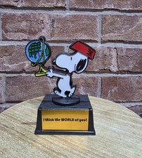 Vintage Snoopy I Think the World of You Aviva...