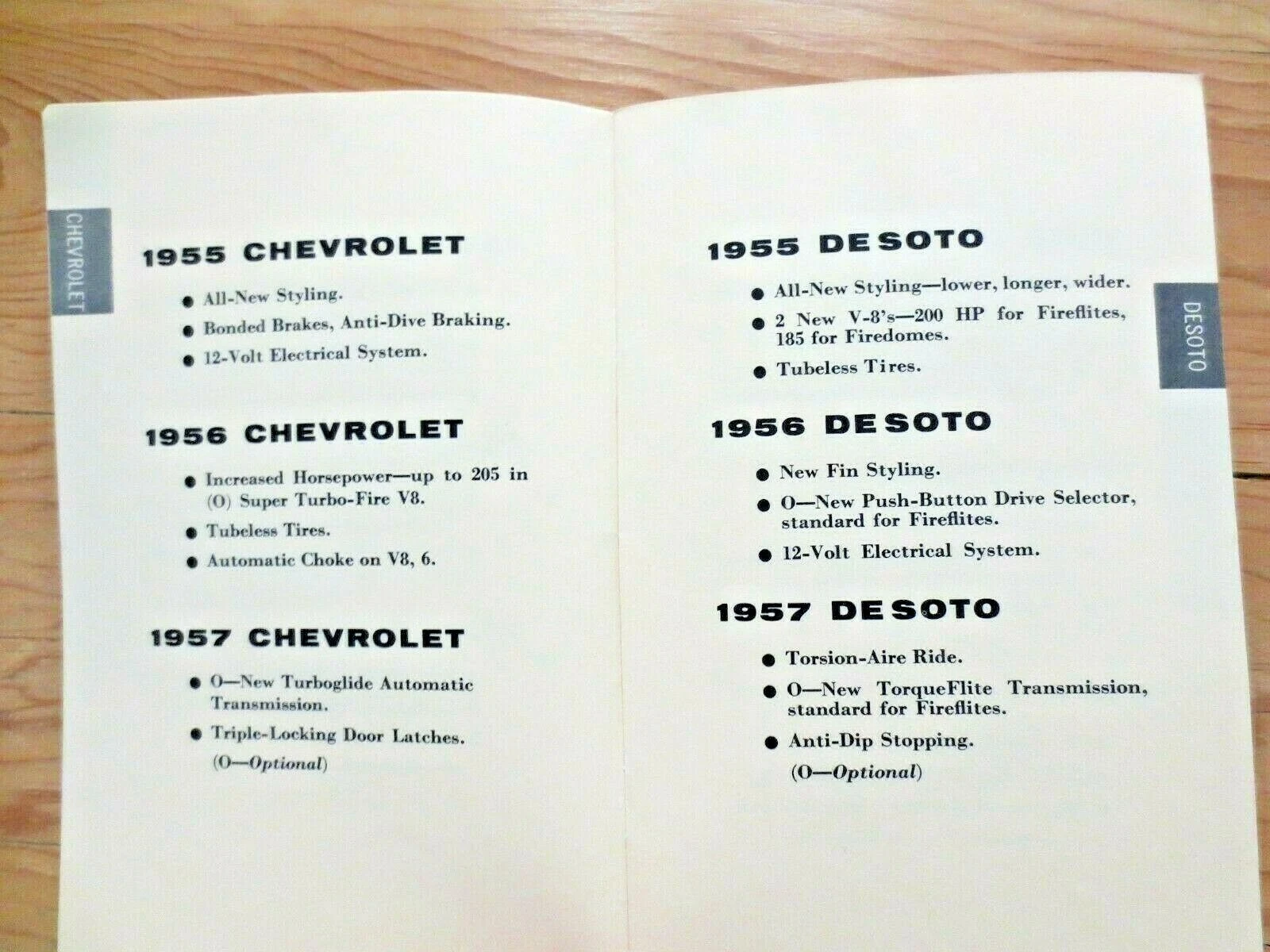 chevrolet employee's training booklet selling used cars sale features 