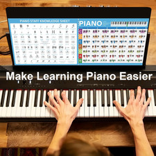 Piano Poster - Large Size Piano Chords Chart Poster Music Theory Chart, 22....