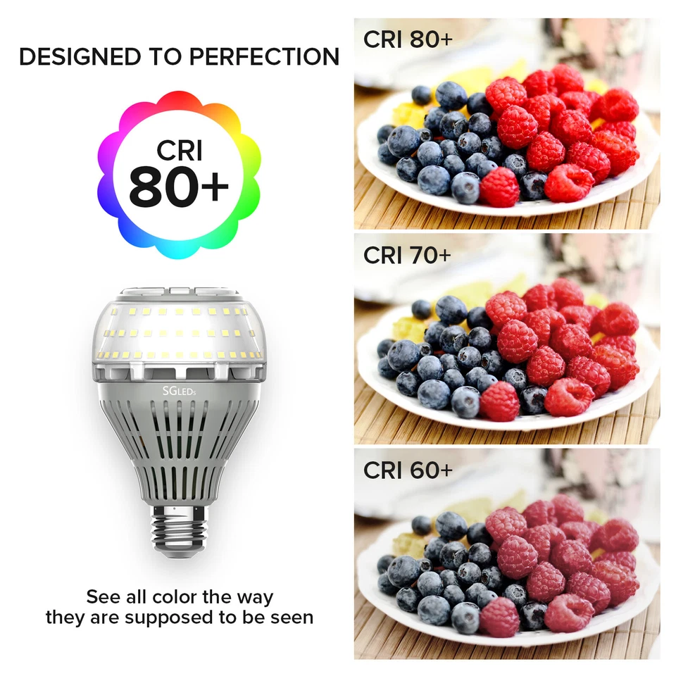 2 pcs LED Light Bulb 250W Equiv. 27W 3500lm 5000K Clear White E26 Energy Saving - Image 4 of 4
