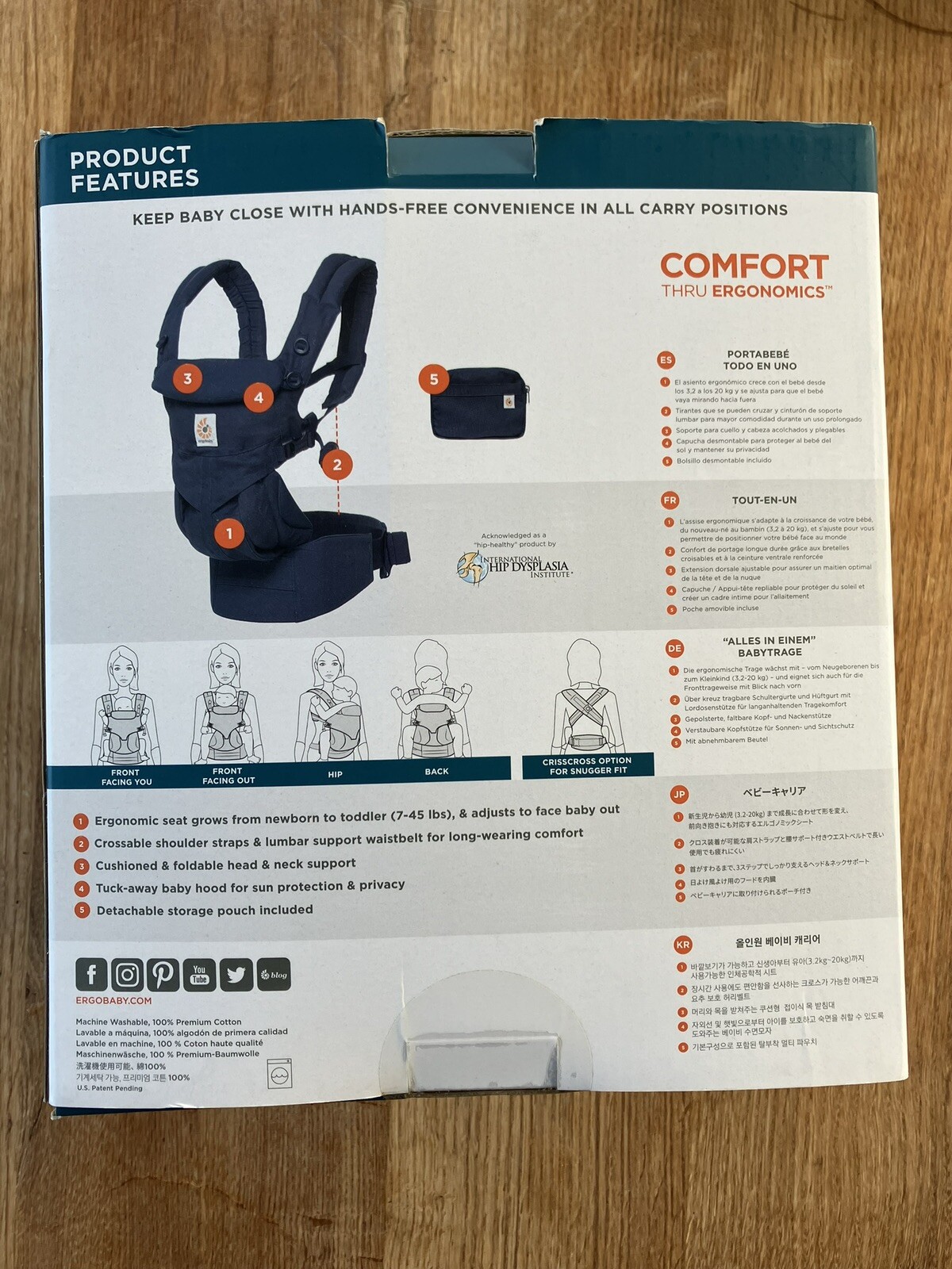 Ergobaby Omni 360 Baby Carrier Midnight Blue (Used) eBay