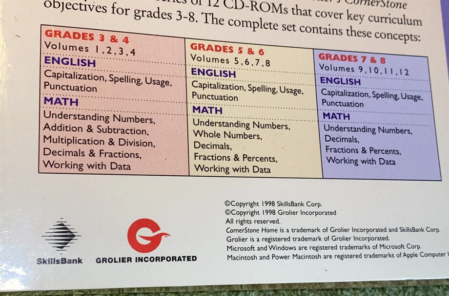 Grollier's Cornerstone Home English Grades 7-8 Volume 11, Brand New, Sealed - Image 3 of 4
