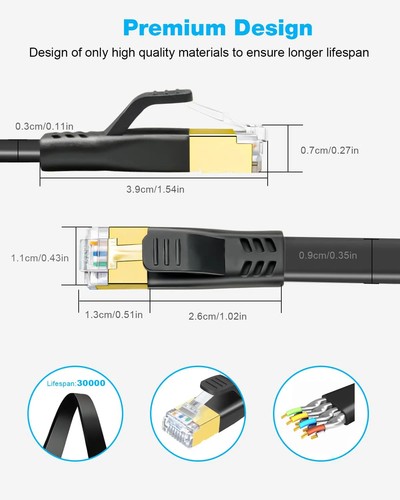 DDMALL Câble Ethernet Cat8 10 mètres Ultra Haut Débit 40Gbps 2000MHz Câble de - Afbeelding 15 van 24