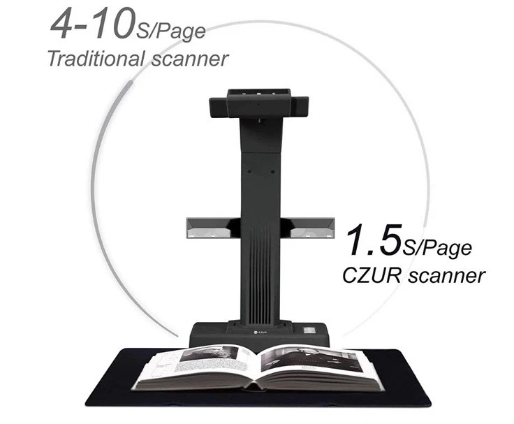 CZUR ET16 Plus Book & Document Scanner with Smart OCR for Mac and Windows - Image 3 of 4
