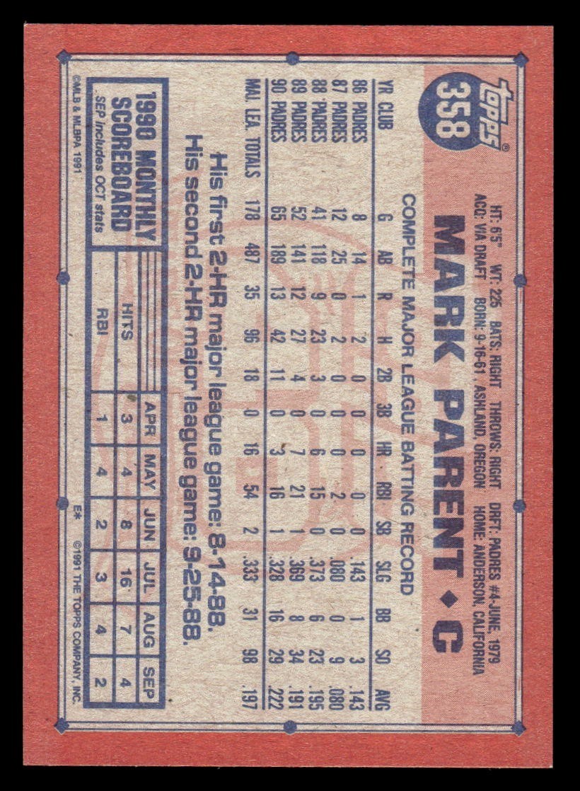 1991 Topps Desert Shield Baseball #358 Mark Parent NM/MT *f2 | eBay