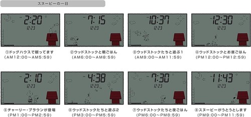Rhythm Digital Alarm Clock Peanuts Snoopy R79 Calendar & Sensor 8RDA79MS03 New - Picture 4 of 8