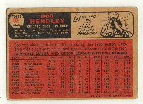 1966 Topps Venezuelan Bob Hendley Very Rare Chicago Cubs #82 - Bild 2 von 2