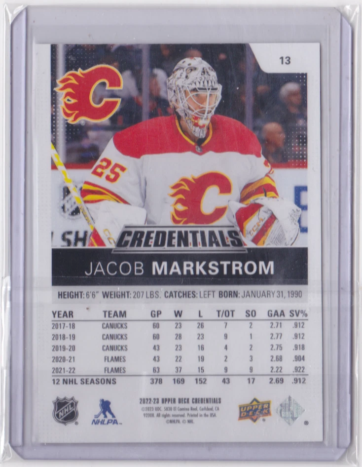 2022-23 UD CREDENTIALS GREEN BASE PARALLEL/25 JACOB MARKSTROM #13 CALGARY FLAMES - Image 2 of 2