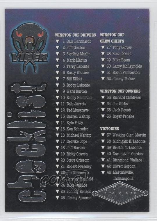1996 Wheels Viper First Strike Checklist #76 0a1
