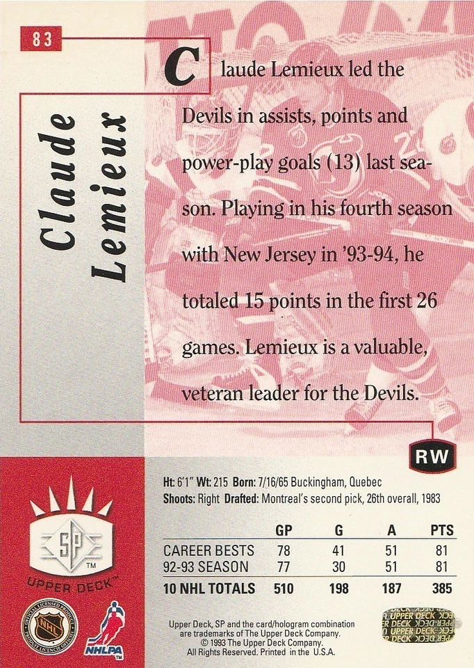 1993-94 Upper Deck SP Inserts #83 Claude Lemieux - Image 2 of 3