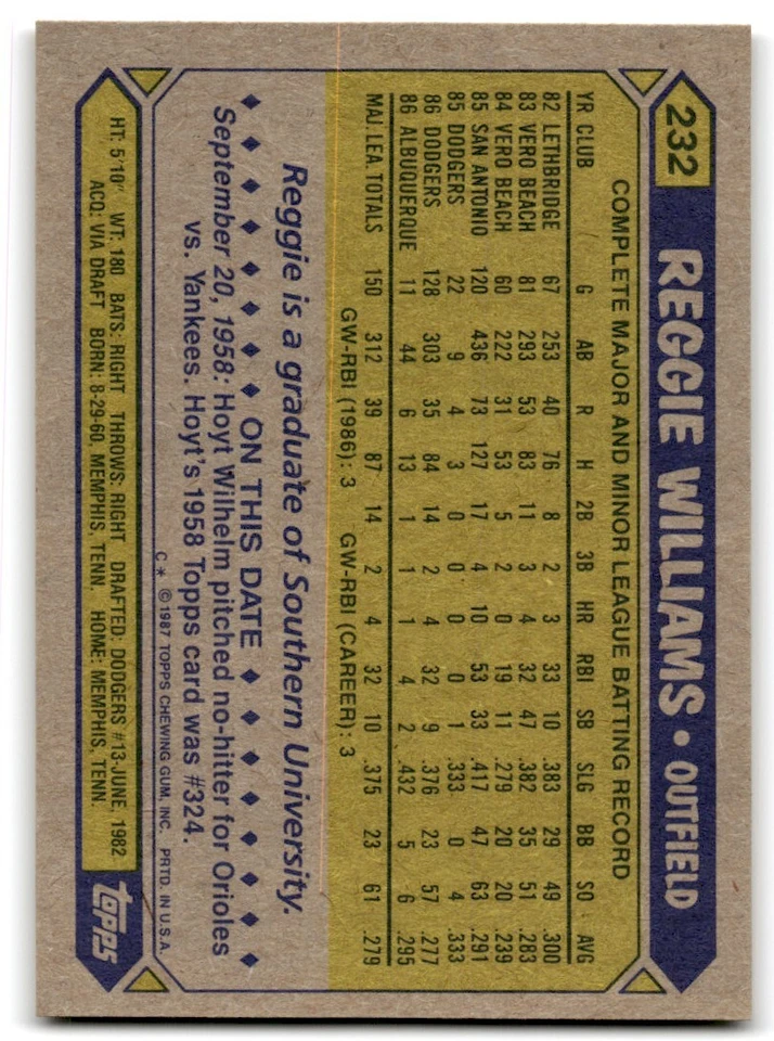 1987 Topps Reggie Williams Rookie Los Angeles Dodgers #232 - Image 2 of 2