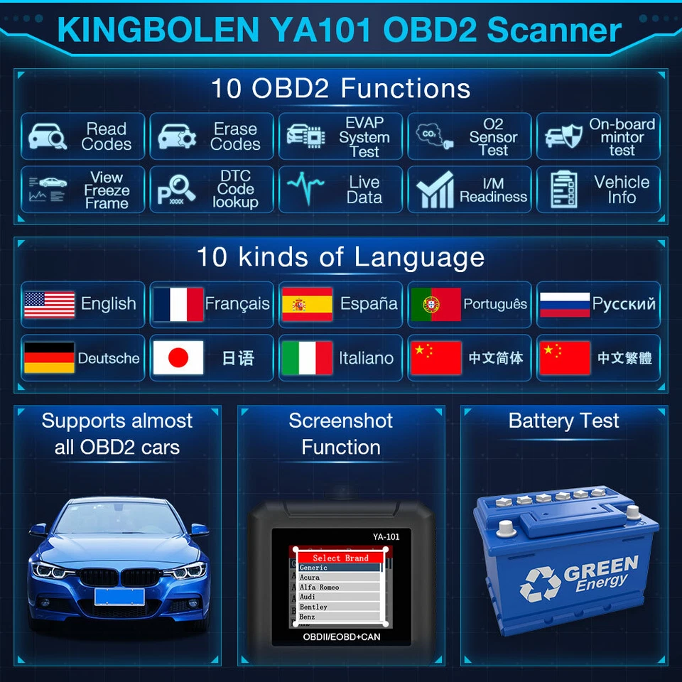 OBD2 Scanner OBD Code Reader Car Check Engine Automotive Fault Diagnostic Tool - Image 4 of 4