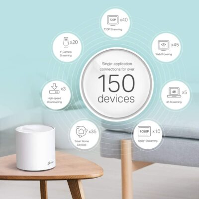 3-Pack Bundle TP-Link Deco X60 WiFi 6 Router AX3000 Whole Home