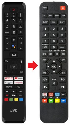 Fernbedienung geeignet für TURBO X TXVU4380SMT