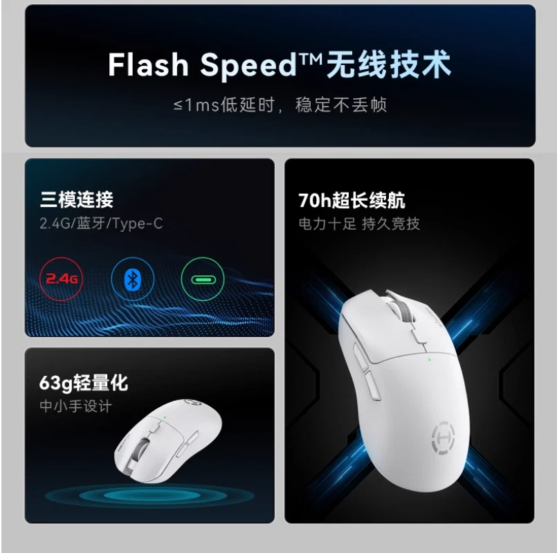 EDIFIER HECATE G3M Pro Wireless Wired Bluetooth Gaming Mouse PAW3395 26000DPI - Image 4 of 4