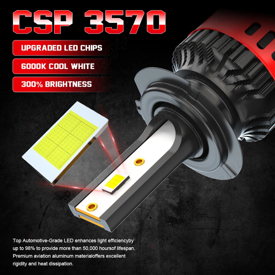 For BMW 330i 320i 2012-2018 6500K White LED Headlight High&Low + Fog Light H11 - Image 2 of 4