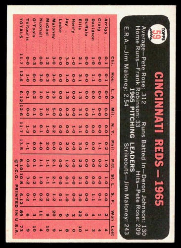 Cincinnati Reds 1966 Topps #59 TOP - Bild 2 von 2