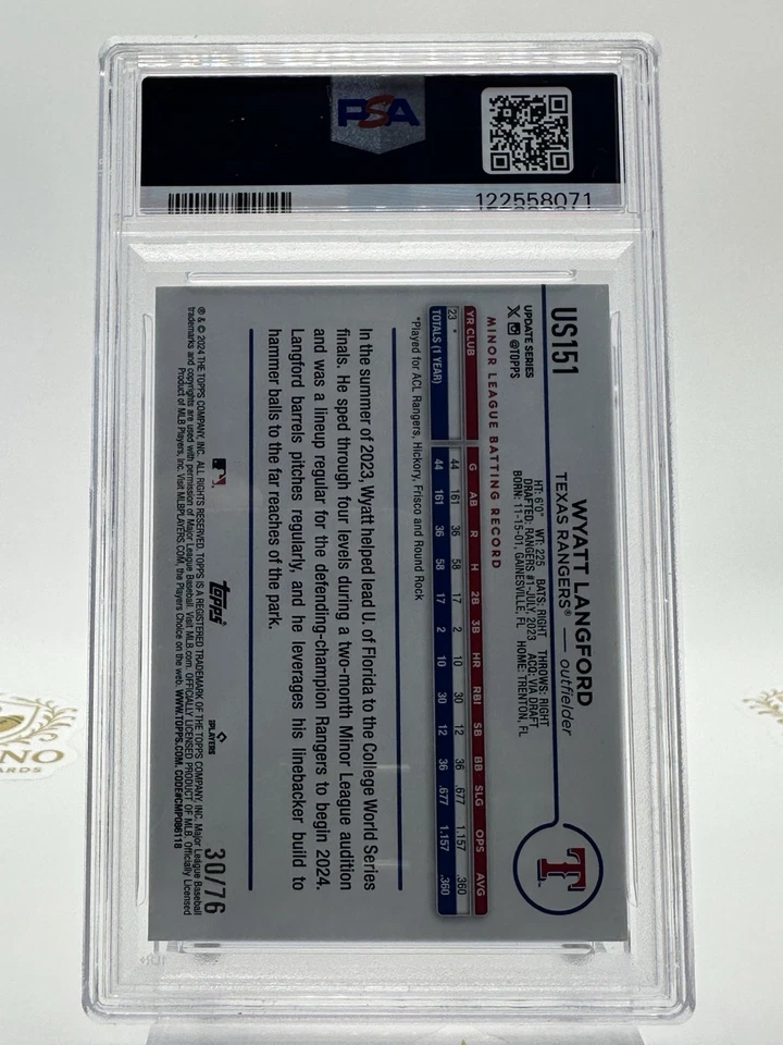 2024 Topps Update Series - Wyatt Langford #US151 Independence Day /76 (RC) - Image 2 of 2