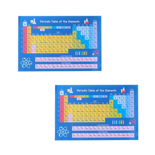 2 Pcs Campus Periodensystem Der Elemente Wandmalerei Elemente-Diagramm-Poster