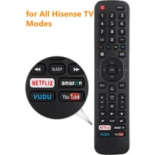 Universal Remote Control for All Hisense-TV-Remote Fit Hisense 4K LED HD UHD TVs