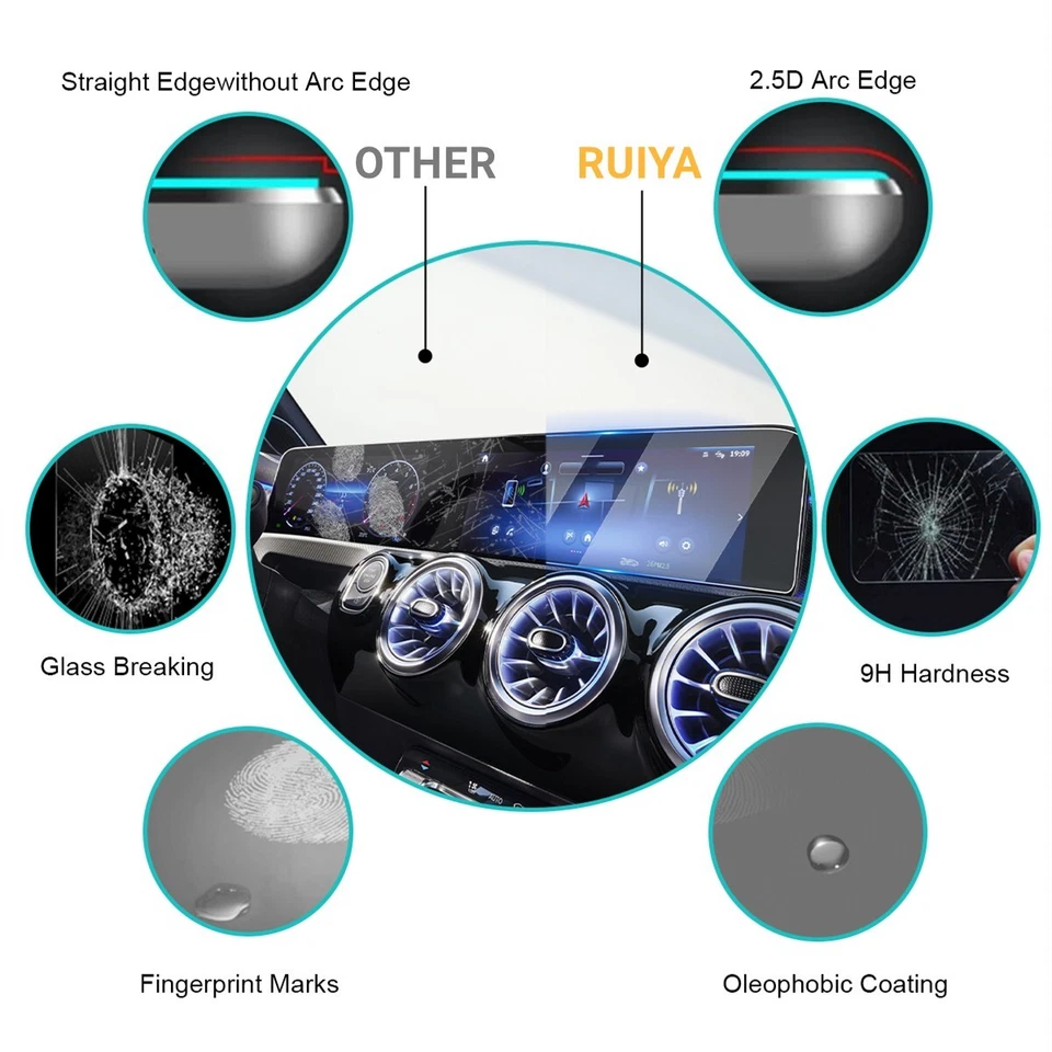 Protector Pantalla Coche RUIYA Cristal Templado 10.25" Para Mercedes-Benz CLA 2020-2025 Foto 4 de 4