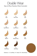 Estee Lauder Double Wear Stay-In-Place Flawless Wear Concealer- CHOOSE SHADE NIB