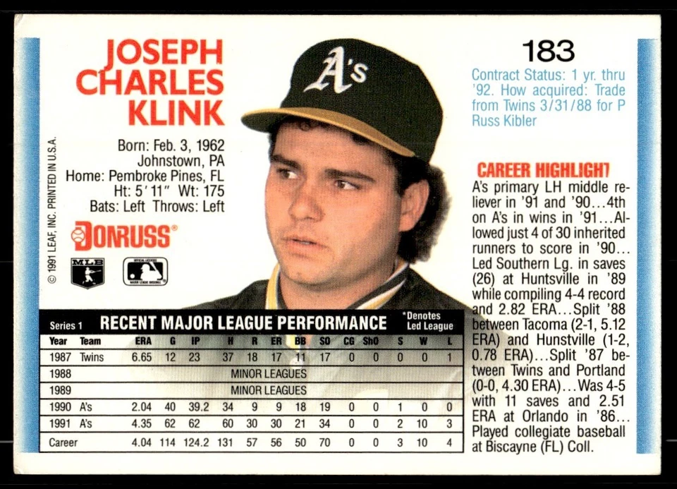 1992 Donruss Joe Klink Oakland Athletics #183 - Image 2 of 2