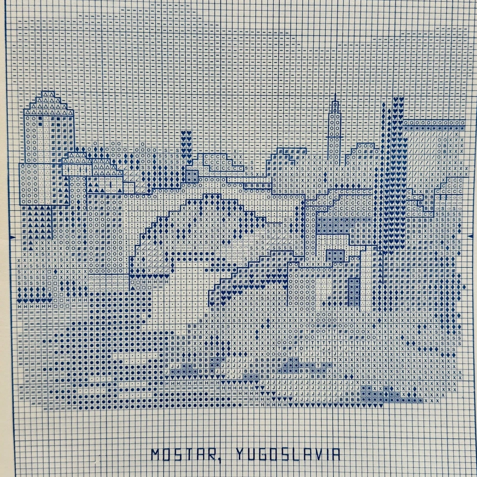 Counted Thread Cross Stitch Books Yugoslavia Estonia Czechoslovakia Slavic Vtg - Image 4 of 4