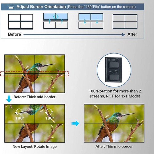 3X3 Video Controller 4K 30Hz HDMI DVI Video Wall Controller 1X9 Screen Splitter - Picture 13 of 16