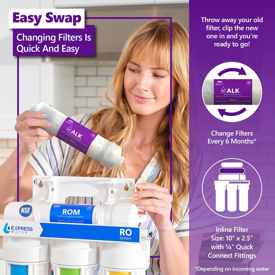 Alkaline Filter – Mineral Water Filter Replacement – Inline Filter 2 Pack - Image 4 of 4