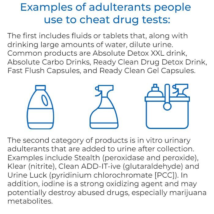 Adulteration Test Strips –  (PK/5 strips) FREE FAST SHIPPING Ovus Medical