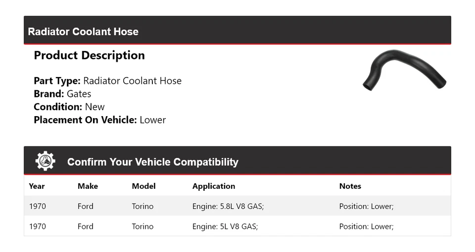 Portões inferiores da mangueira do líquido de arrefecimento do radiador Ford Torino 1970 - Imagem 2 de 4