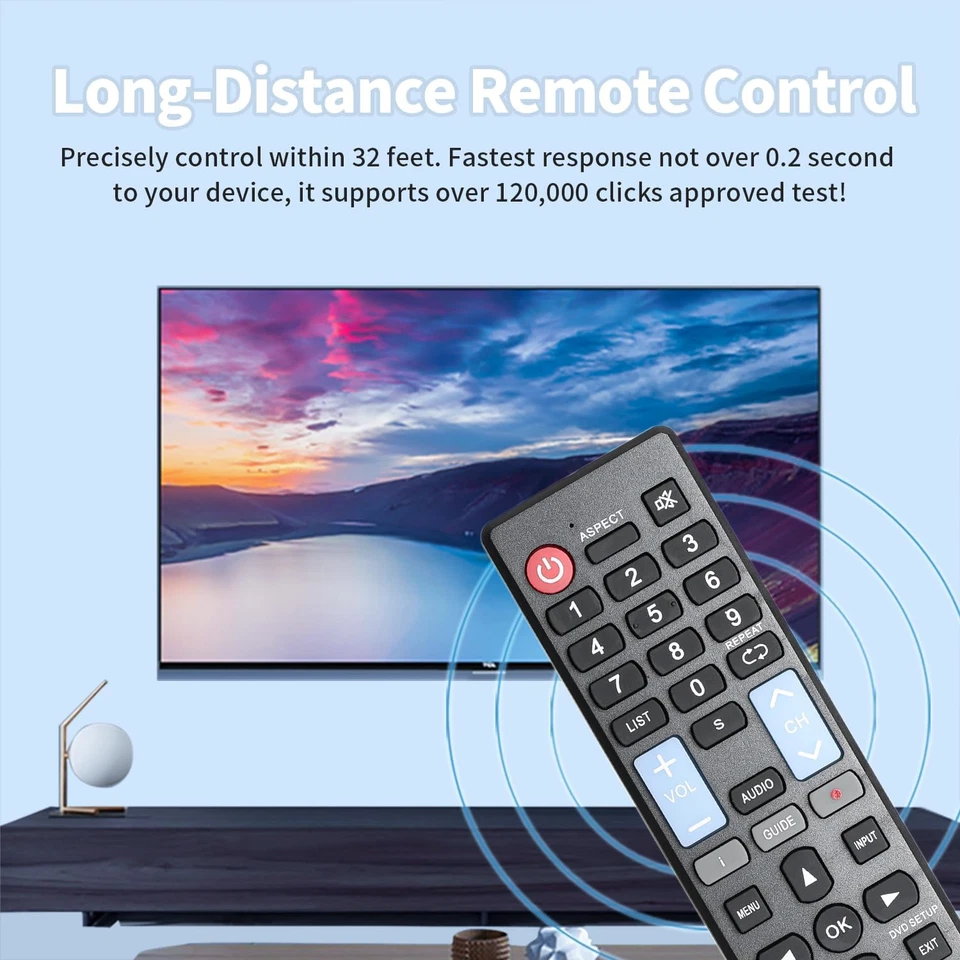 Telecomando RM-C3230 Compatibile Con RCA HKC HD TV 32C9A 24C2NB 24C2NBD 40F1FHD- - Immagine 3 di 4