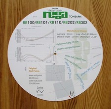 Rega RB100/RB101/RB110/RB202/RB303 Cartuccia Braccio Allineamento Stilo Goniometro