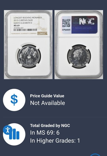 2015 Great Britain Silver £20 Longest Reigning Monarch Queen Elizabeth II NGC MS - Picture 3 of 3