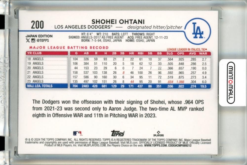 2024 Topps Baseball Japan Edition Shohei Ohtani 200 Dodgers | eBay
