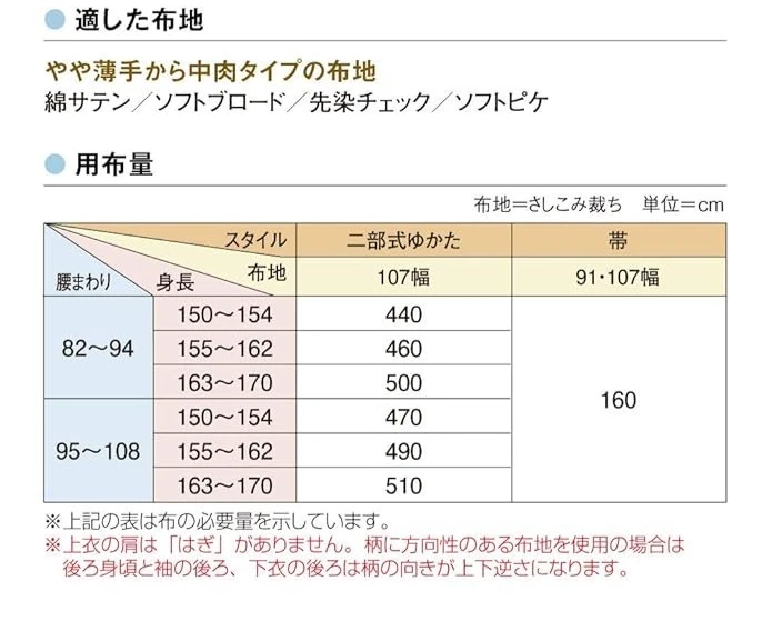 Two-part yukata Kimono Perfectly Tied Tsukuri-Obi CUT PATTERN Made in Japan - Image 3 of 4