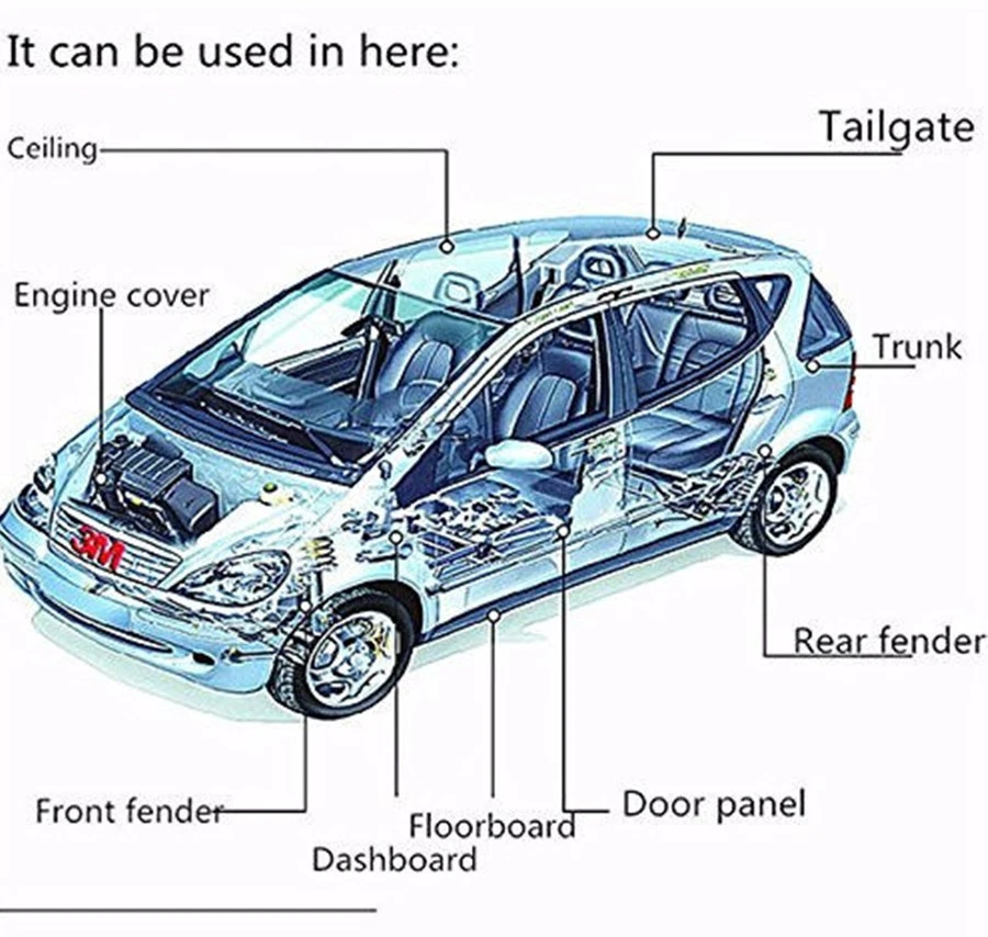 1Pcs Car Heat Shield Mat Auto Turbo Exhaust Muffler Hood Insulation Barrier Pad — 第 2/4 张图片