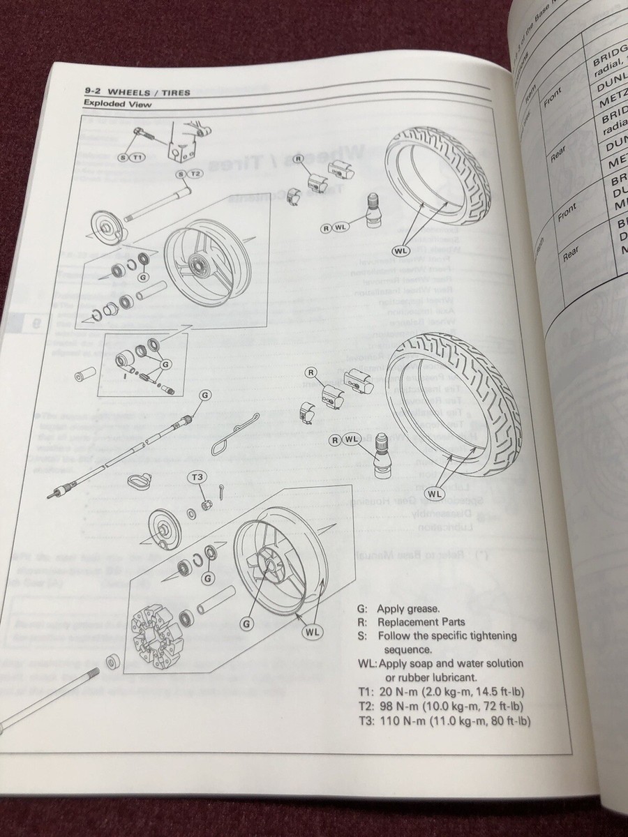 OEM KAWASAKI 1996 GPZ1100 ABS SERVICE MANUAL SUPPLEMENT - 99924