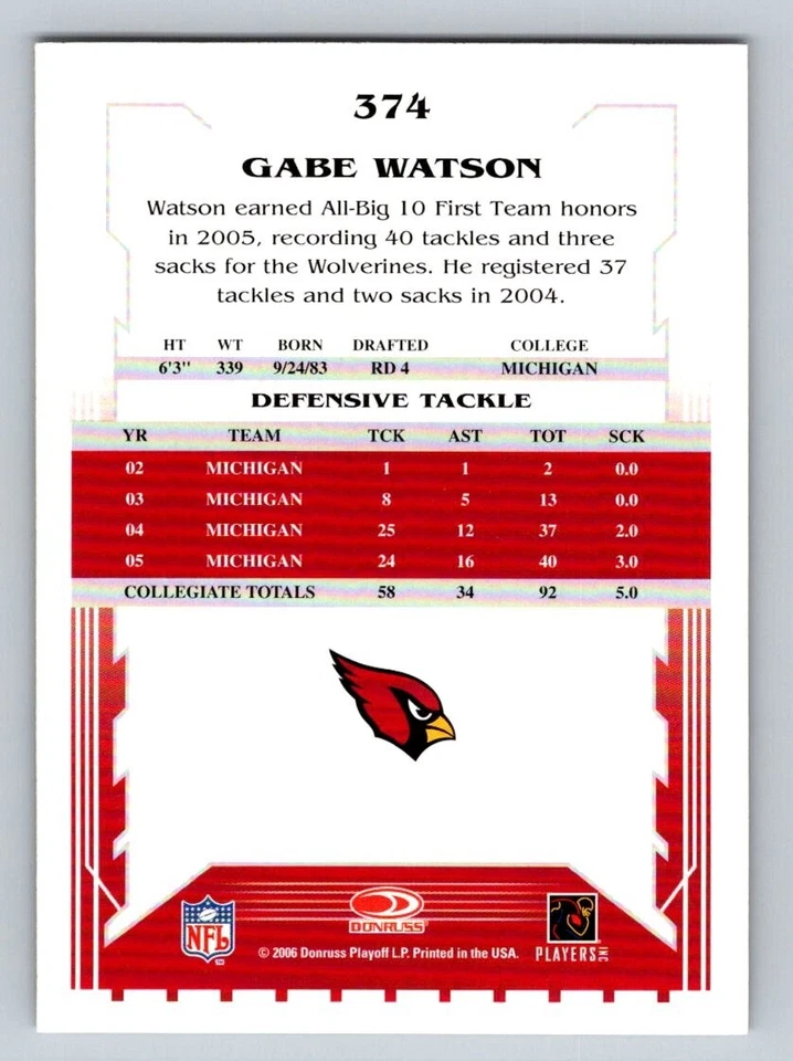 2006 Score Green Gabe Watson #374 Rookie RC Arizona Cardinals - Image 2 of 2