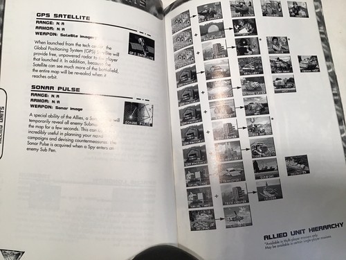 Command & Conquer Red Alert Confidential Field Manual - Circa 1996 - Picture 4 of 5
