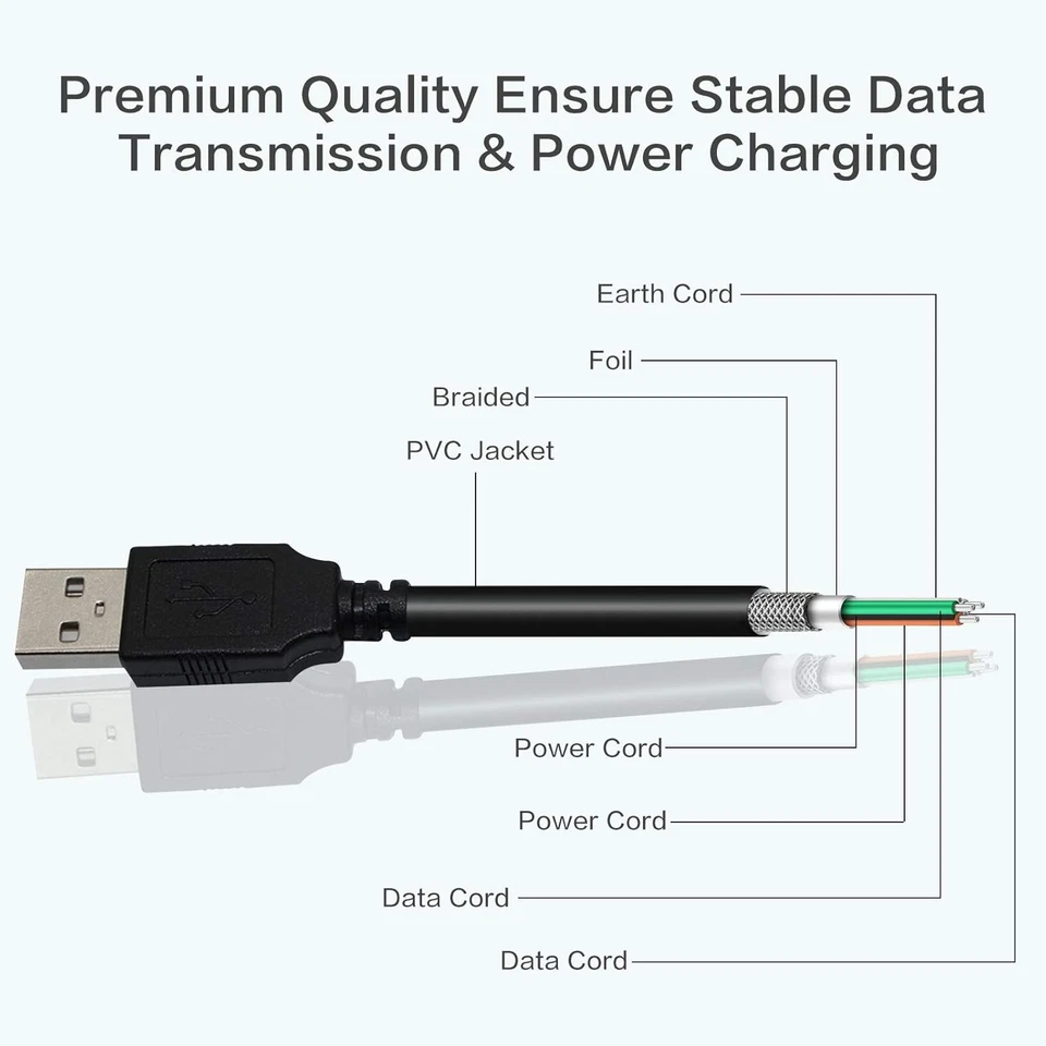 USB2-A-MB-25ST, Premium 25Ft USB 2.0 a to Mini B 5 Pin USB Cable - Image 3 of 4